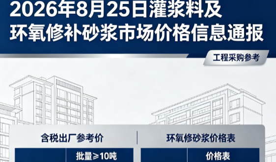 馆陶2026年8月25日灌浆料及环氧修补砂浆市场价格信息通报